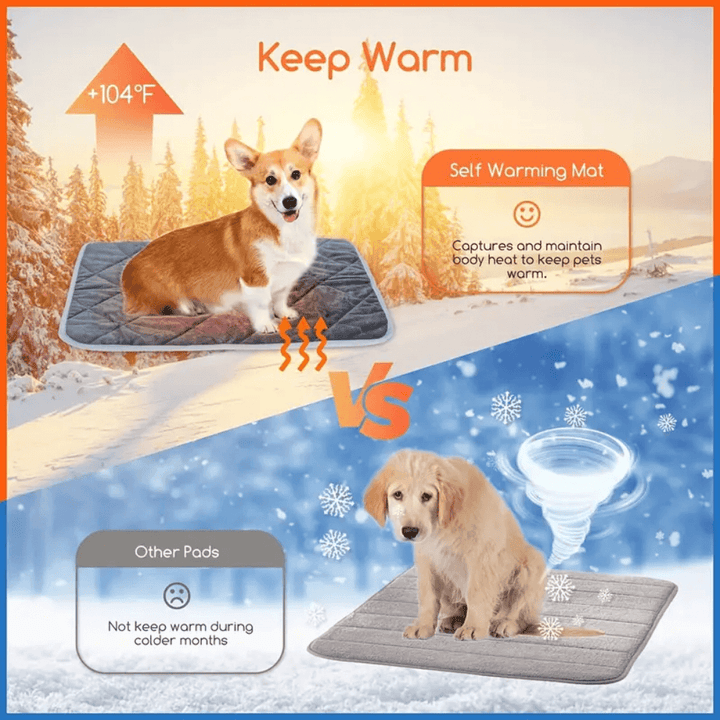 Warmtewereld™ Zelfverwarmend ligkussen voor hond en kat met antislip onderkant