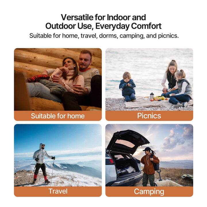 Warmtewereld™ USB-verwarmde sherpa plaid met drie standen en rits