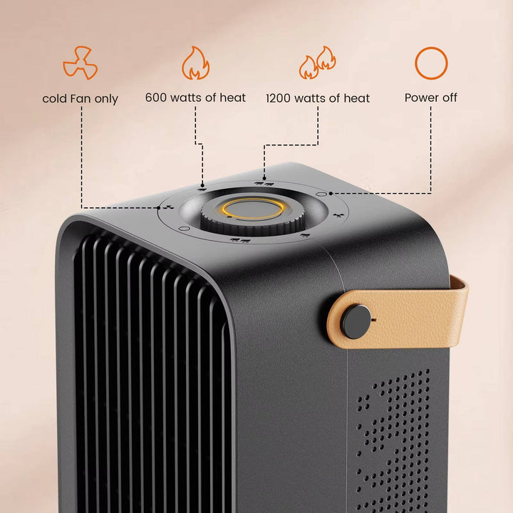 Warmtewereld™ Bureaukachel 1200 W met omvalbeveiliging en stille werking