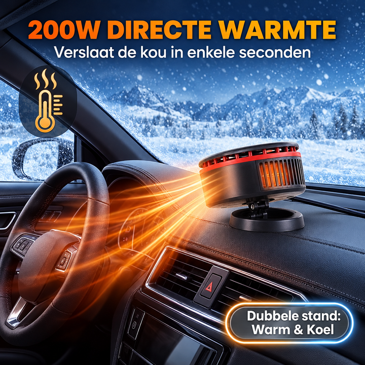 Warmtewereld product image 2