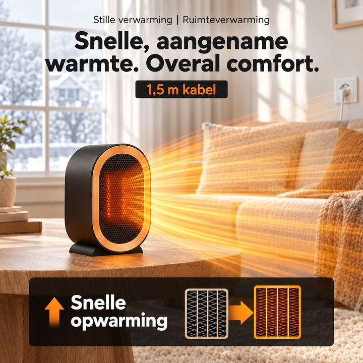 Warmtewereld product image 3