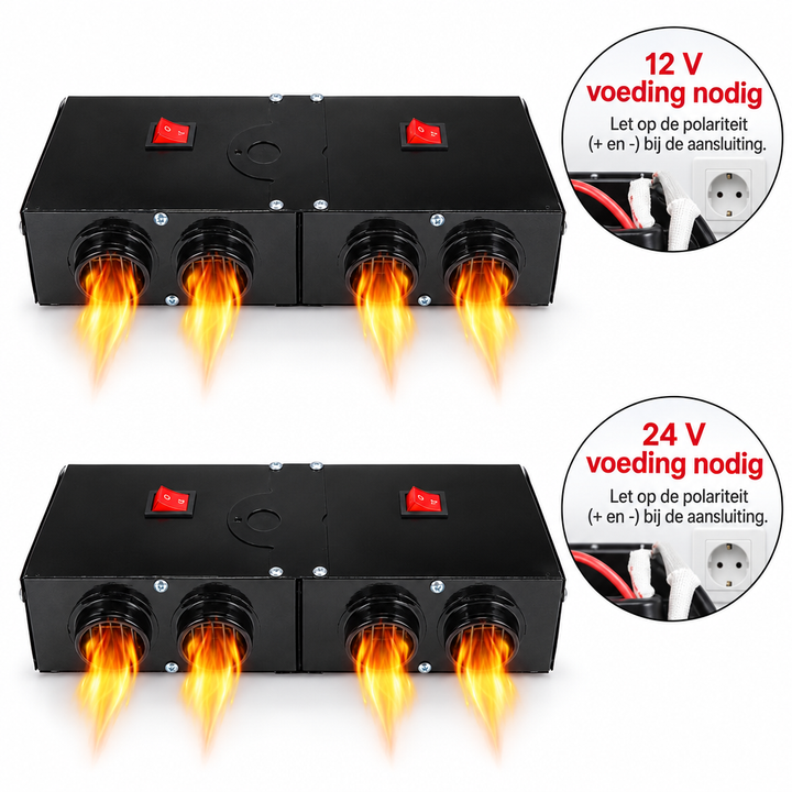 Warmtewereld product image 4