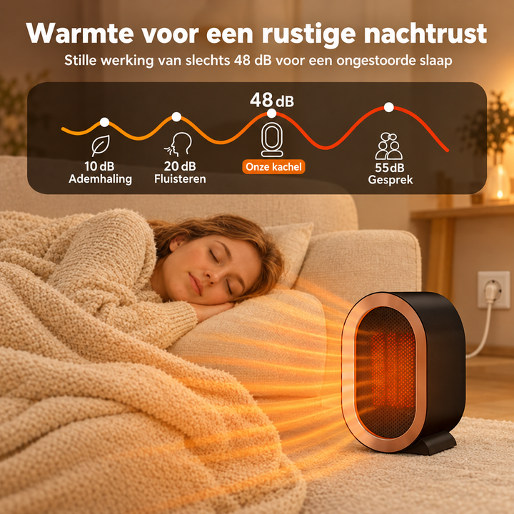 Warmtewereld product image 5