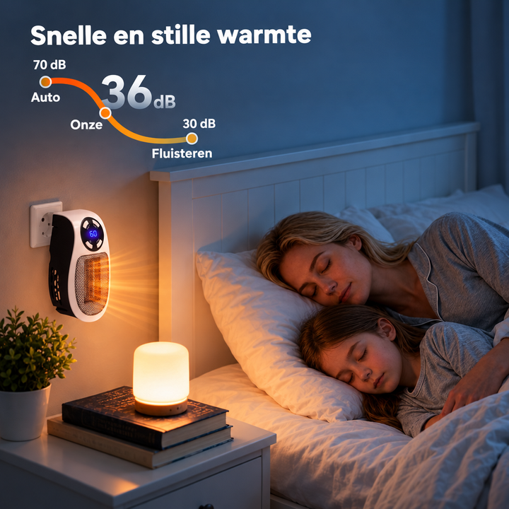 Warmtewereld product image 3