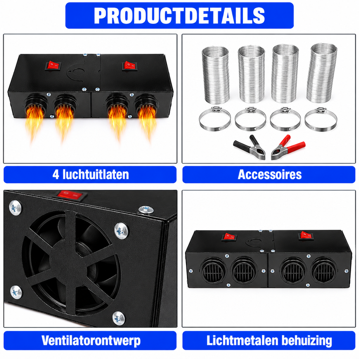 Warmtewereld product image 2