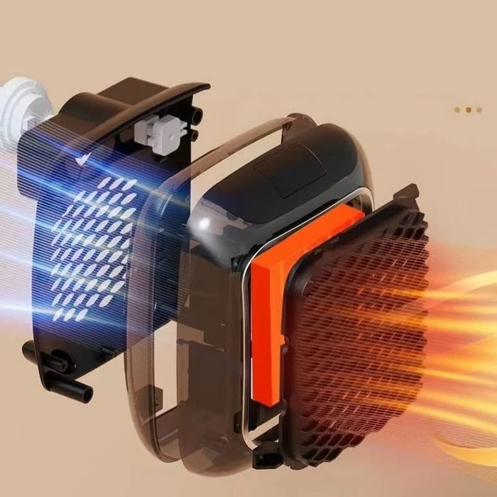 Warmtewereld™ Stopcontactkachel 800W met thermostaat en 12 uur timer
